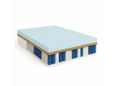 MATERAC KRĘGOSEN 160 cm - MARPUR